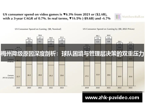 梅州降级原因深度剖析：球队困境与管理层决策的双重压力