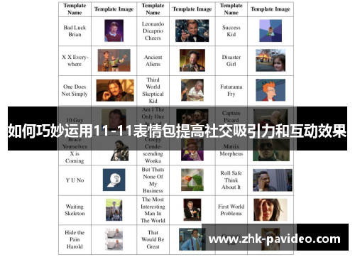 如何巧妙运用11-11表情包提高社交吸引力和互动效果