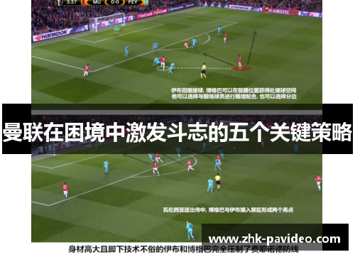 曼联在困境中激发斗志的五个关键策略