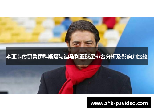 本菲卡传奇鲁伊科斯塔与迪马利亚球星排名分析及影响力比较