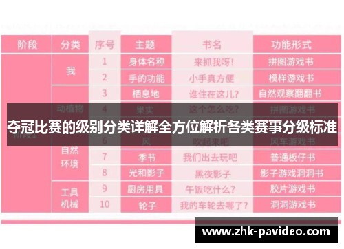 夺冠比赛的级别分类详解全方位解析各类赛事分级标准