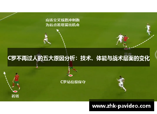 C罗不再过人的五大原因分析：技术、体能与战术层面的变化