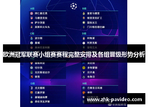 欧洲冠军联赛小组赛赛程完整安排及各组晋级形势分析