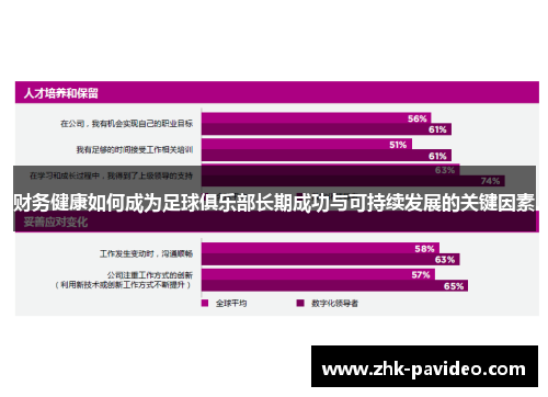 财务健康如何成为足球俱乐部长期成功与可持续发展的关键因素