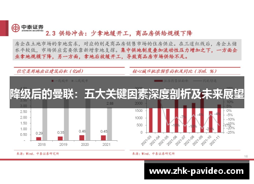 降级后的曼联：五大关键因素深度剖析及未来展望