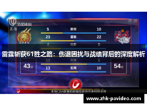 雷霆斩获61胜之路：伤退困扰与战绩背后的深度解析