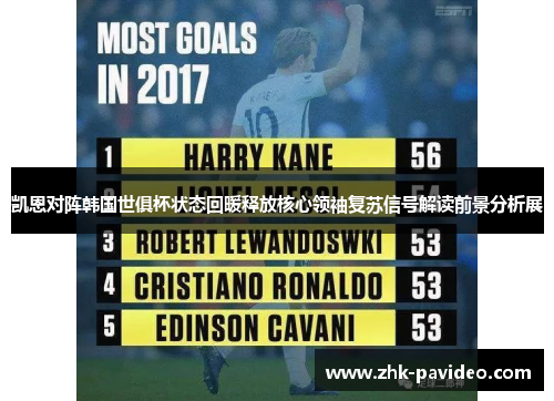 凯恩对阵韩国世俱杯状态回暖释放核心领袖复苏信号解读前景分析展