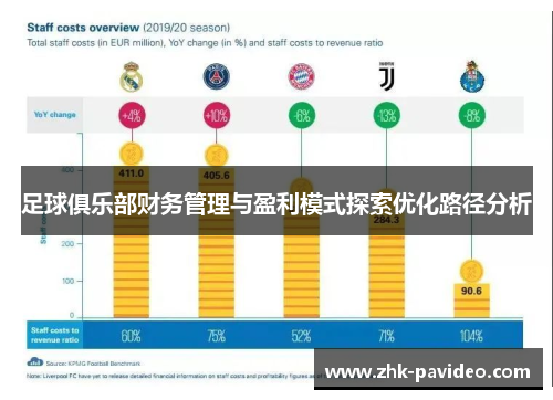 足球俱乐部财务管理与盈利模式探索优化路径分析